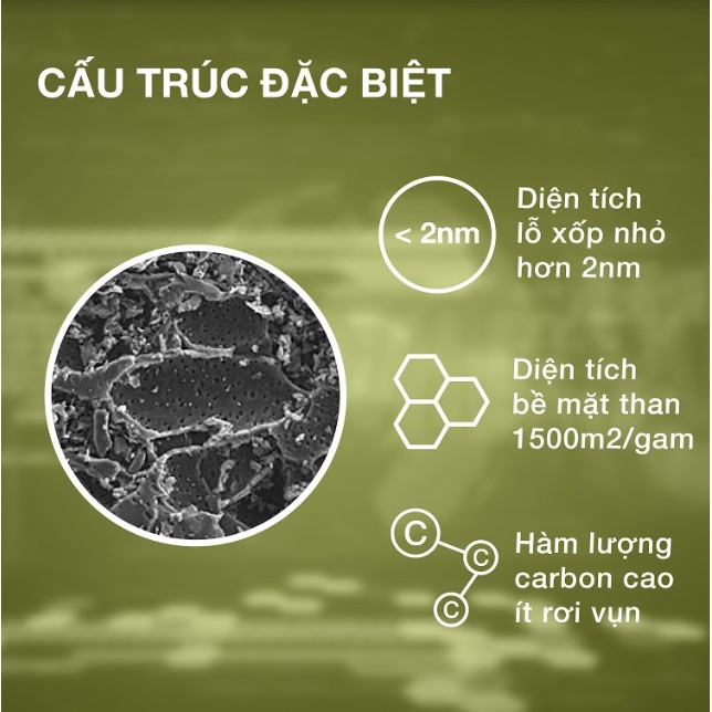 Than Hoạt Tính Khử Mùi Tủ Lạnh Than Hoạt Tính Gáo Dừa Bến Tre Than Hoạt Tính Hút Mùi Hôi, Vi Khuẩn, Nấm Mốc Hapaku 200g