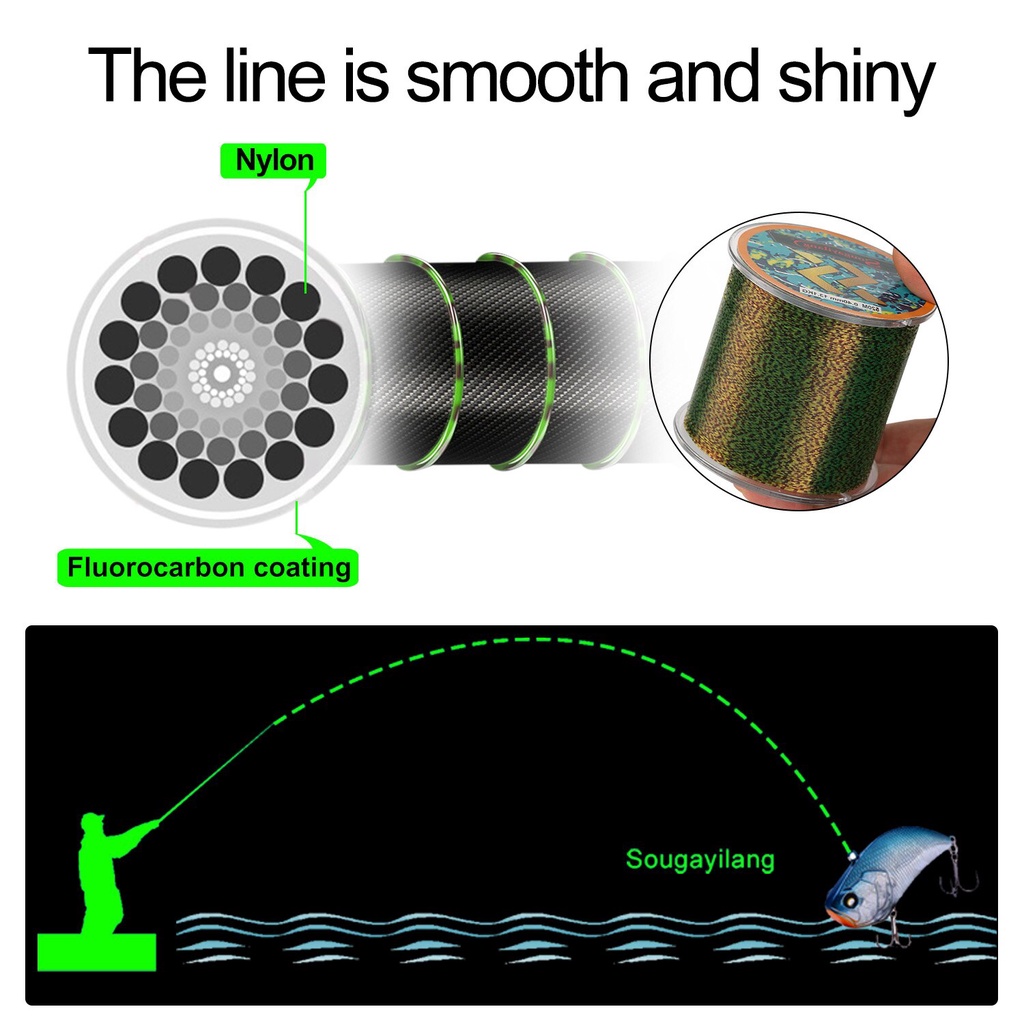 Dây Câu Cá Sougayilang Trong Suốt Bằng Bằng Nylon Siêu Bền 0.14mm-0.47mm 150m