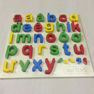 Bảng chữ tiếng việt