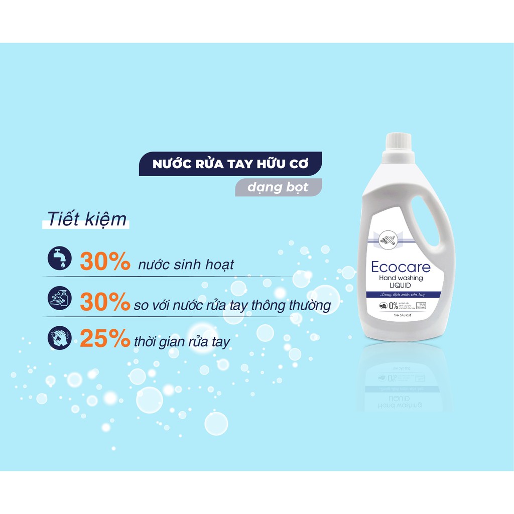 Nước rửa tay tạo bọt Hữu cơ 1000ml, Nước rửa tay diệt khuẩn tinh dầu tự nhiên Ecocare [Tặng vỏ tạo bọt] | BigBuy360 - bigbuy360.vn