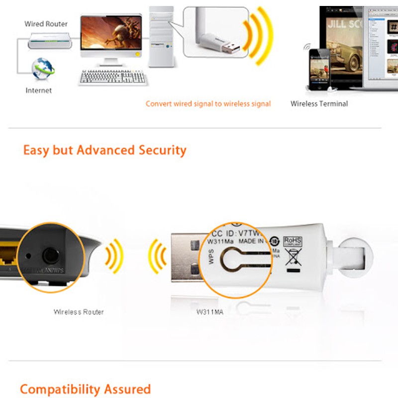 USB thu sóng WIFI siêu nhỏ gọn Tenda 311MI không râu - 311MA có râu Chuẩn N Tốc Độ 150Mbps - Hàng chính hãng