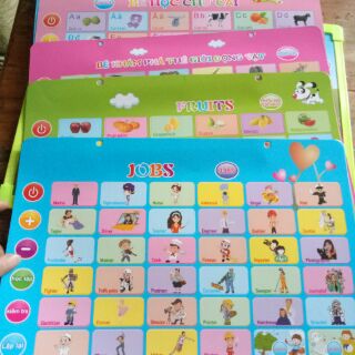 Bảng chữ cái điện tử  cho bé