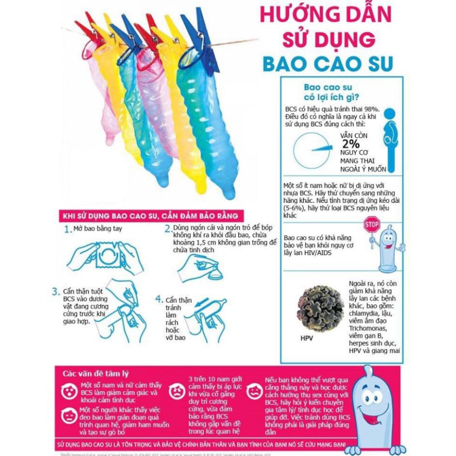Bao cao su Cao Cấp SAGAMI XTREME Super Thin, Hộp 10 cái, Siêu Mỏng Tạo Cảm Giác Chân Thật, Thăng Hoa Cảm Xúc