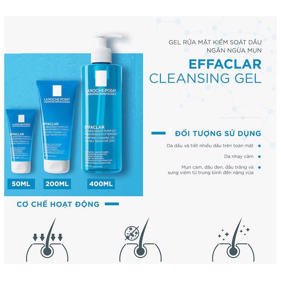 Sữa Rửa Mặt La Roche-Posay Effaclar Dành Cho Da Dầu