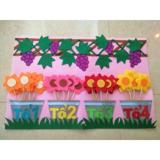 Bảng thi đua cho các tổ