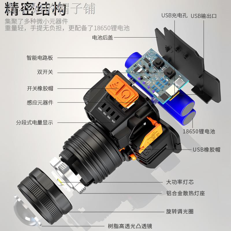 Đèn Led Đội Đầu Siêu Sáng L9 Chất Lượng Cao