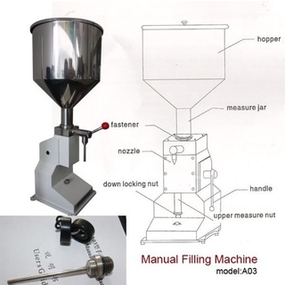 Máy chiết rót mỹ phẩm gạt tay, định lượng, chiết rót kem , tinh dầu , nước hoa