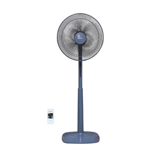 Quạt điện Panasonic