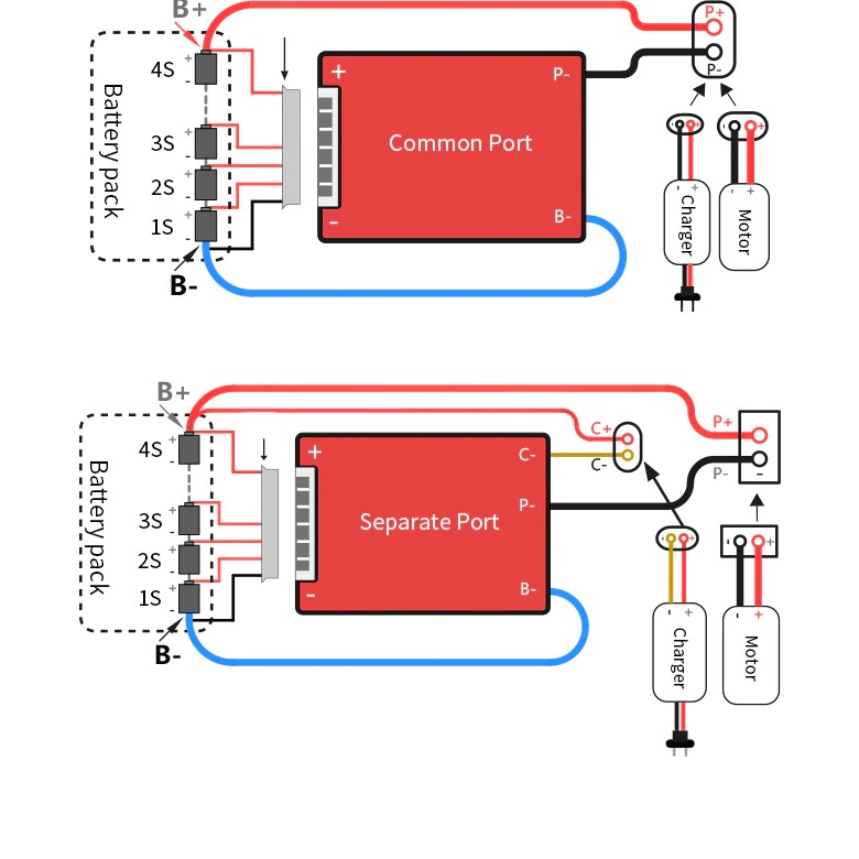 Mạch điều khiển pin lithium ion BMS Daly 16s , 17s chính hãng