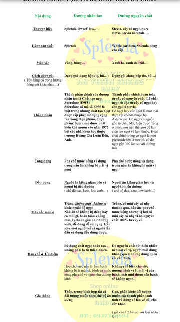 Đường ăn kiêng Pure Via Stevia ( tương tự đường splenda) hãng Whole earth sweetner Co | BigBuy360 - bigbuy360.vn