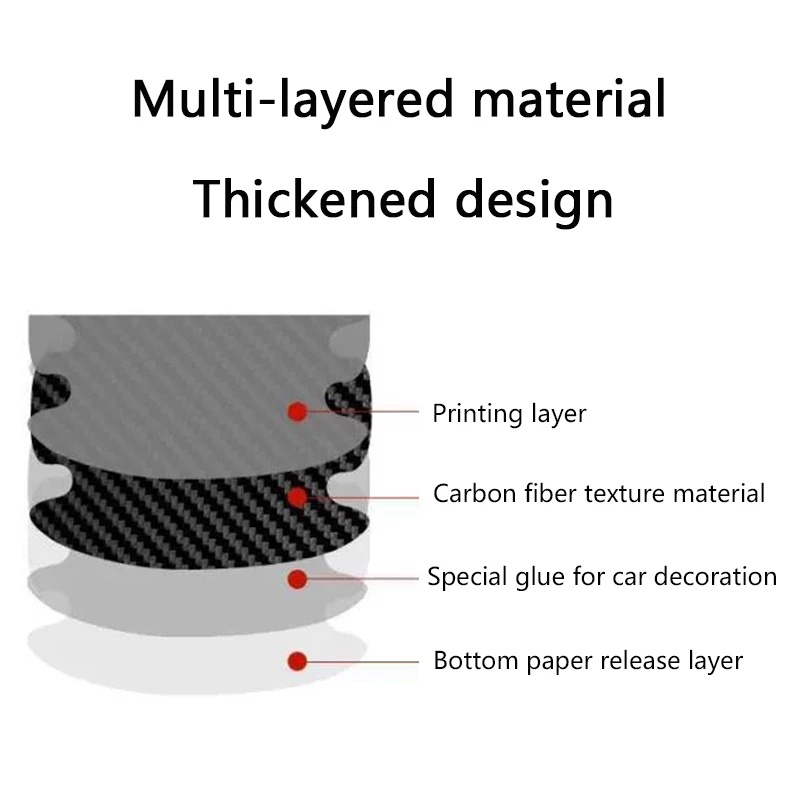 Miếng Dán Trang Trí Bảo Vệ Tay Nắm Cửa Xe Hơi Chống Trầy Xước Bằng Sợi Carbon