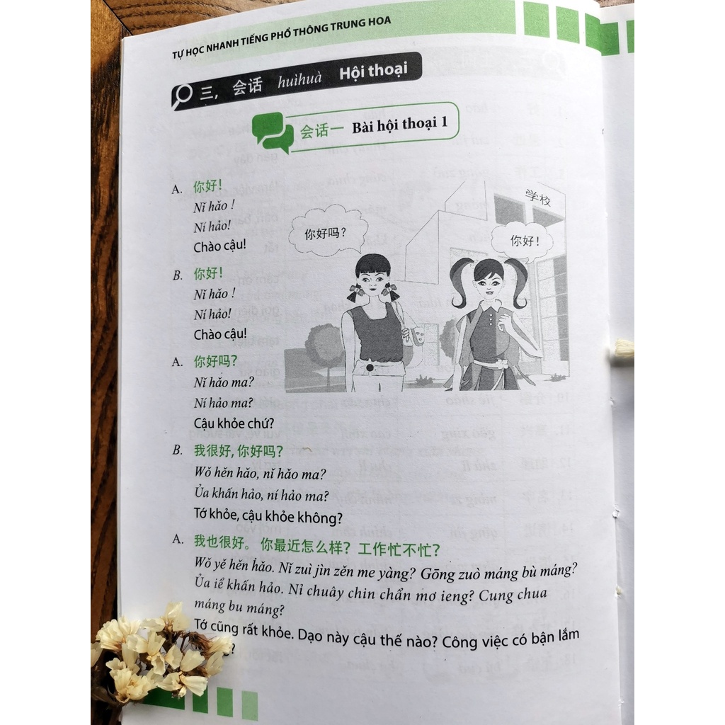 Sách - Tự Học Nhanh Tiếng Phổ Thông Trung Hoa + App online theo sách