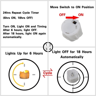 Đèn led có hình cây nến độc đáo