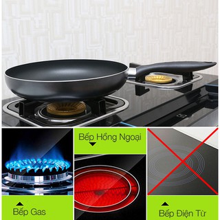 Chảo chống dính Sunhouse CT26
