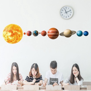 Decal Dán Tường Hình Hệ Mặt Trời