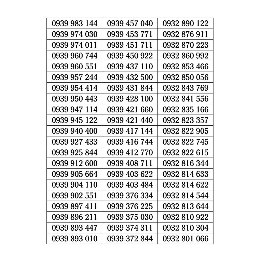 Sim số đẹp mạng mobifone dễ nhớ trả trước