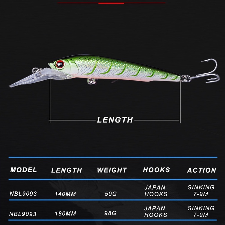 Mồi Giả Câu Cá 14cm/50g 18cm/98g NBL9093