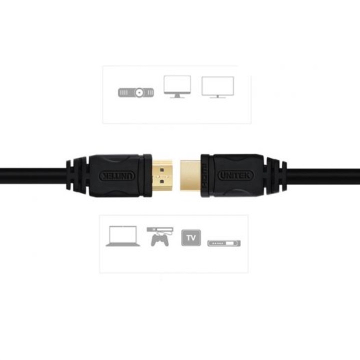 Cáp HDMI 15M Unitek Y-C143 chính hãng hỗ trợ 3D, 4K x 2K