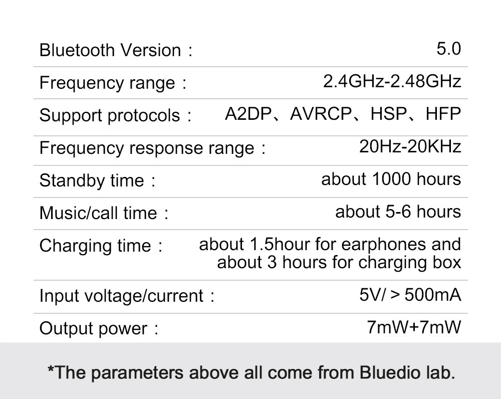 BLUEDIO Tai Nghe Bluetooth 5.0 Không Dây 100% Chính Hãng Chống Nước Kèm Hộp Sạc