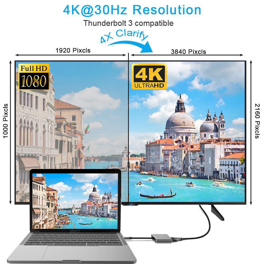 Sạc nhanh type C sang HDMI/VGA/USB/USB-C Type-C 4 trong 1 USB 3.0 HDMI+VGA+USB+pd