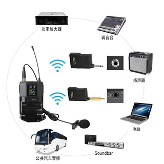 Micro Uhf Đa Năng Hỗ Trợ Giảng Dạy