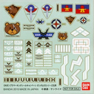 Decal mô hình Gundam Bandai Decal Campaign cho HG RG MG 1/144 1/100 - Phụ kiện [TAM]