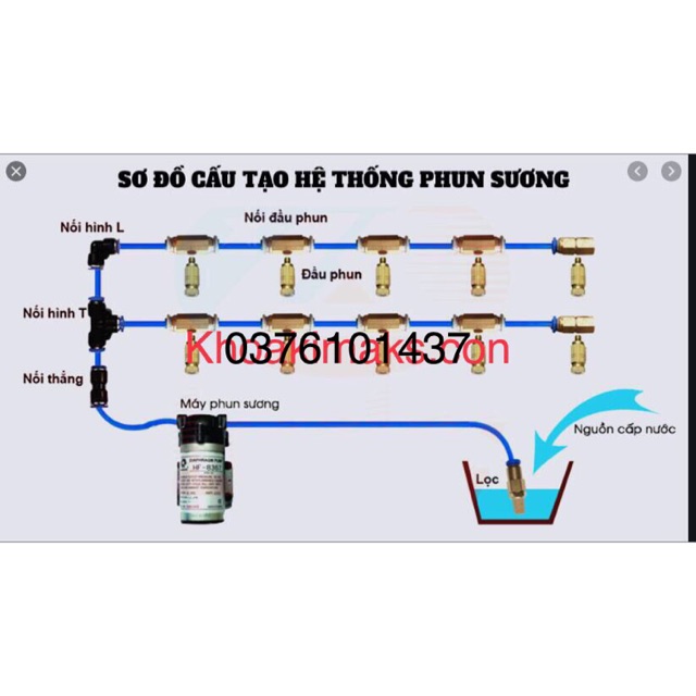 Combo 10 bộ bép phun sương, 1 bộ bịt cuối , 15m dây 8mm, 1 nối 8-12.
