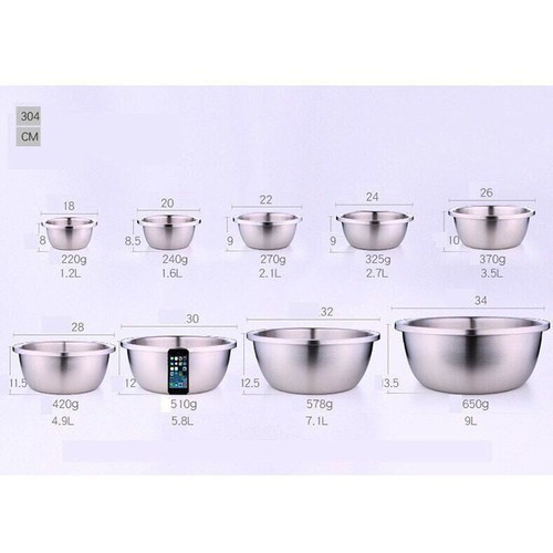 Thau Inox Lòng Sâu Hàng Cao Cấp Dày Dặn Đẹp Sang Trọng - 20cm