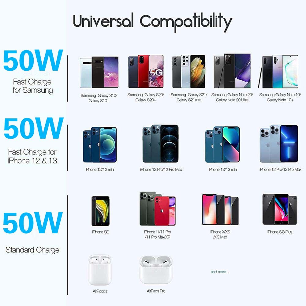 Đế Sạc Nhanh Không Dây 50W Cho iPhone 12 / 12 Pro / 13 / 13Pro Samsumg Galaxy S10 / S20 / Note 20