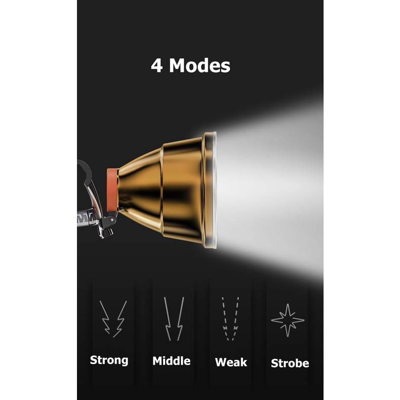 Đèn pin đội đầu SMILING SHARK K199 bóng LED ánh sáng trắng/vàng/xanh lam sạc điện chống nước IPX6