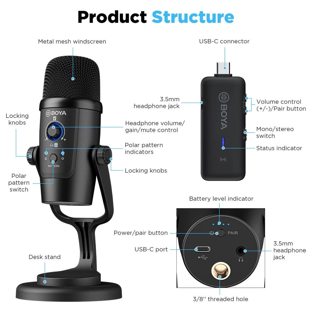 BOYA BY-PM500W - Mic thu âm không dây cho Điện thoại Android  và Laptop
