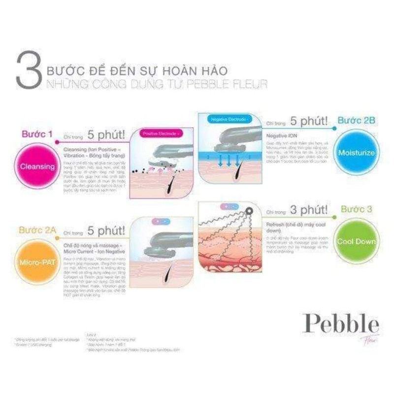 Pebble Fleur máy chăm sóc da mặt