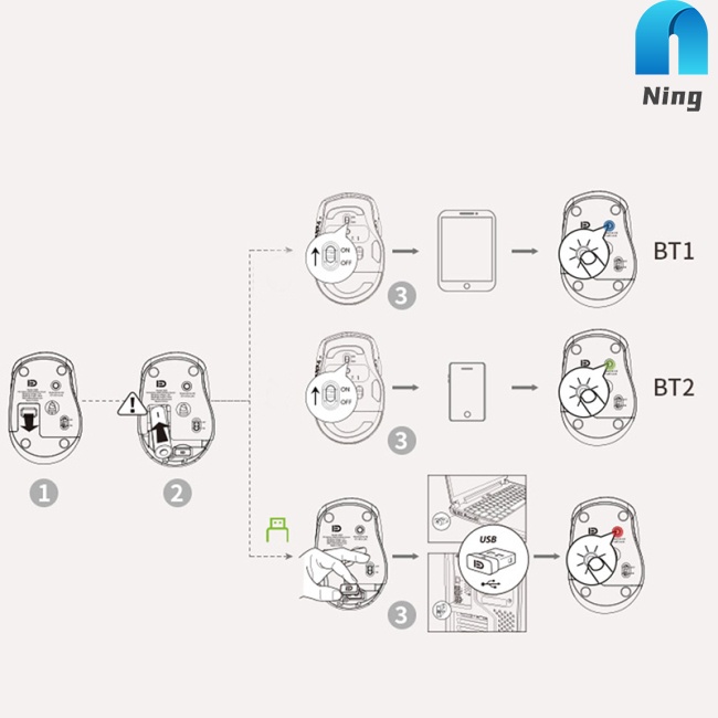 Chuột Bluetooth Không Dây Hai Chế Độ Yên Tĩnh Cho Máy Tính