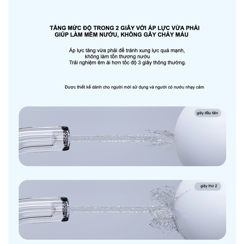 Máy tăm nước Xiaomi Enpuly MLG1 mẫu mới, 4 đầu phun