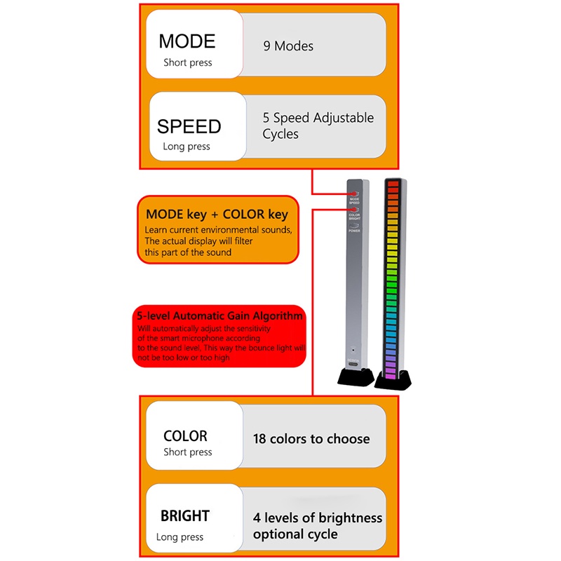 Thanh đèn LED RGB 3D nháy theo nhạc có pin sạc USB