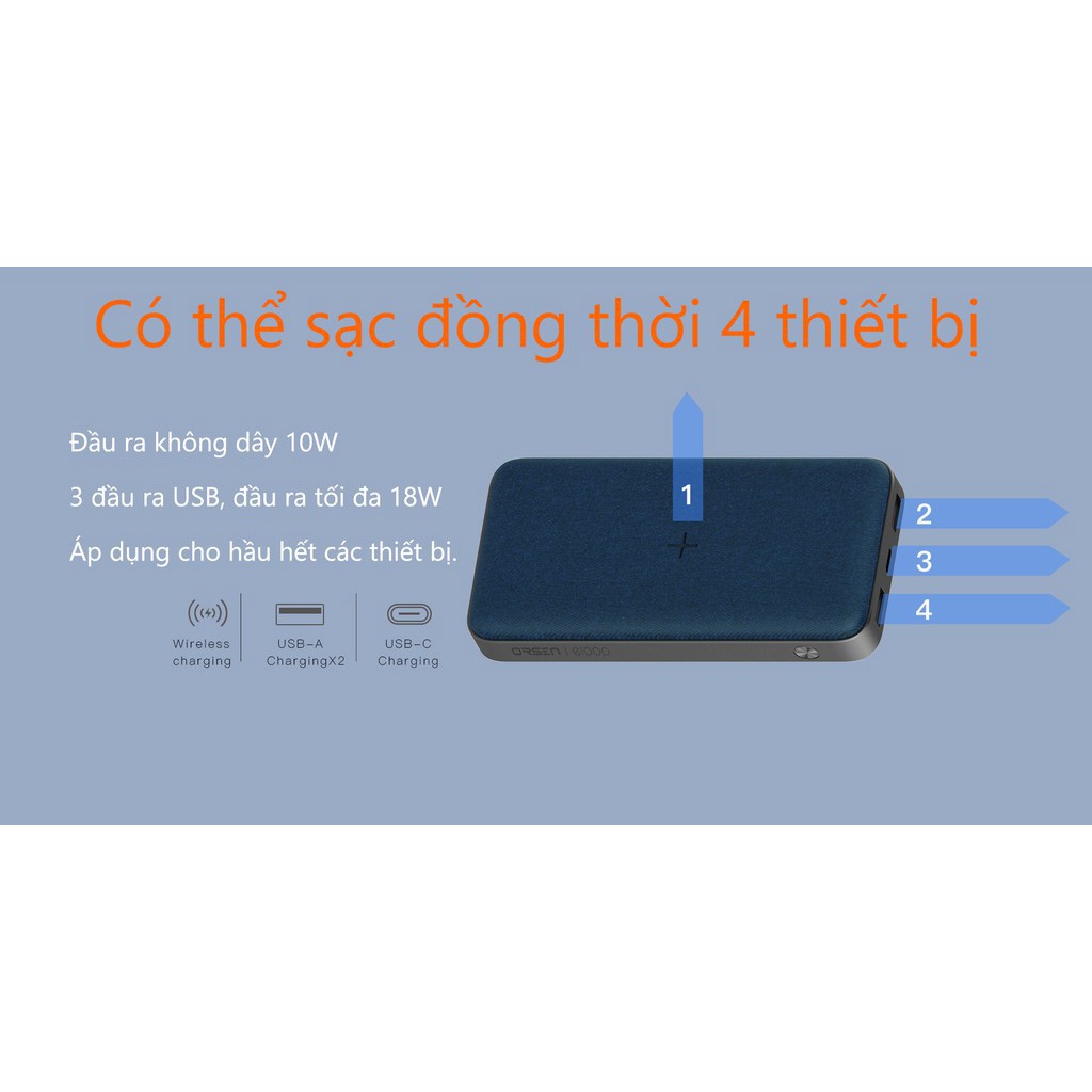 Pin Sạc Dự Phòng Không Dây Eloop EW40 Dung Lượng 20.000mAh