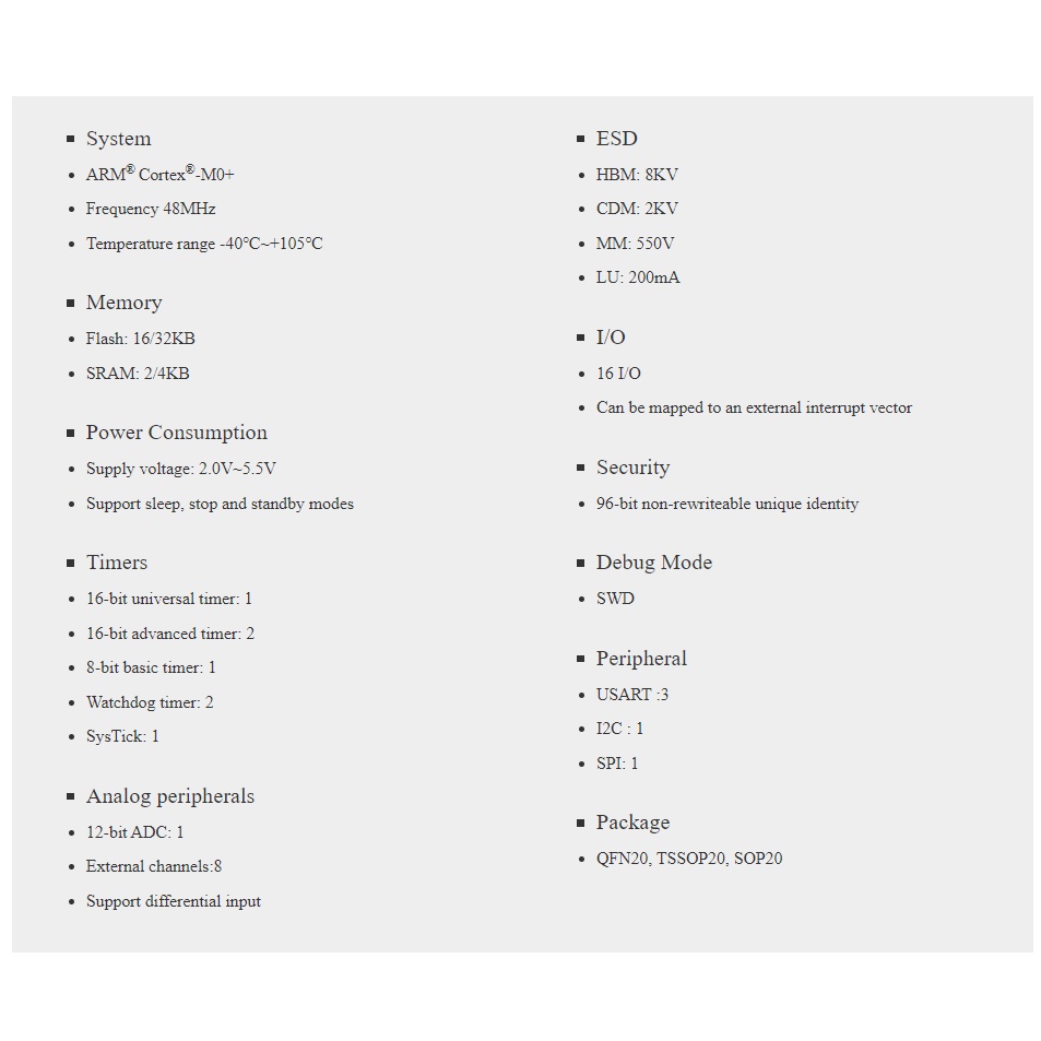 Vi Điều Khiển APM32F003F6P6 ARM cortexM0+ Thay thế STM8S003F3P6 32KB flash 4KB ram 48MHZ TSSOP20 STM8 STM8S003 N76E003