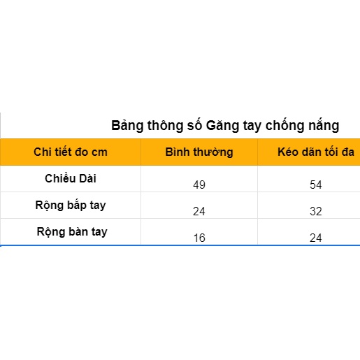 [Mã SKAMCLU7 giảm 10% Tối Đa 50K đơn 0Đ] Găng tay chống nắng nam nữ City Cycle - Găng tay xỏ ngón unisex Local Brand