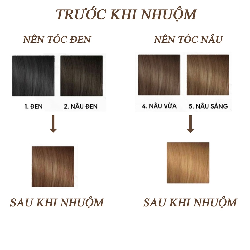 [ Q.8] THUỐC NHUỘM TÓC- Màu Vàng Sáng- Nhuộm Từ Nền Nâu- Không Tẩy-Tặng Oxy