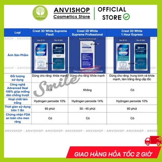 Miếng dán trắng răng Crest 3D White - Dán trắng răng Crest (1 gói)