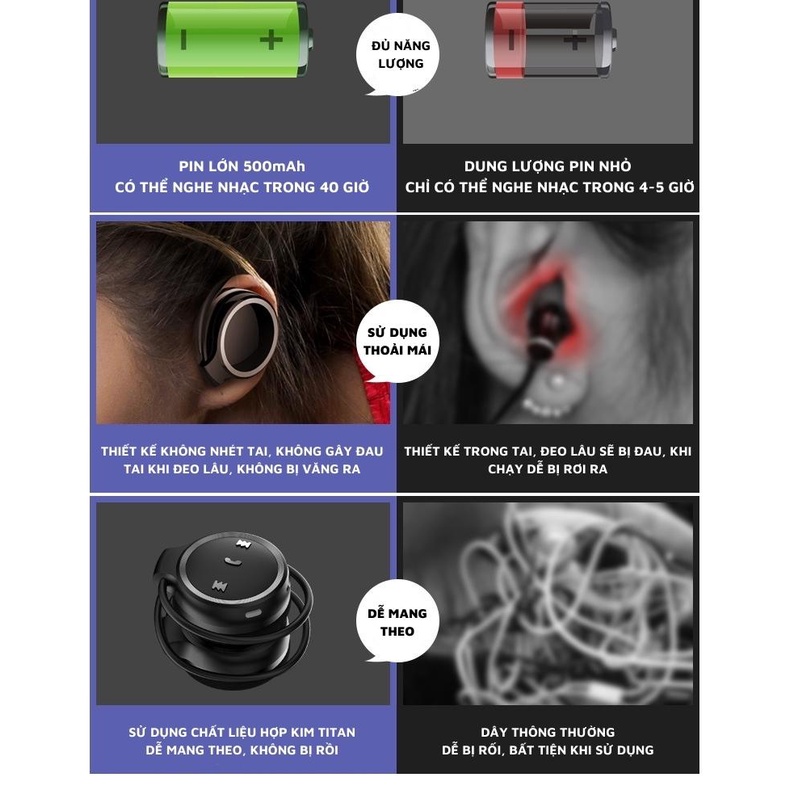 Tai nghe Bluetooth không dây K31 | Tai nghe thể thao, tai nghe treo tai đeo cổ, pin siêu tốt, chống nước