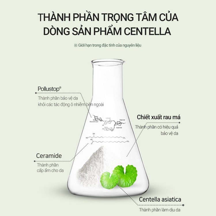 Kem Chống Nắng Chiết Xuất Rau Má PAPARECIPE Real Centella Sun Essence