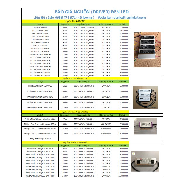 Nguồn đèn led driver Meanwell 150w (ELG-150-48A)