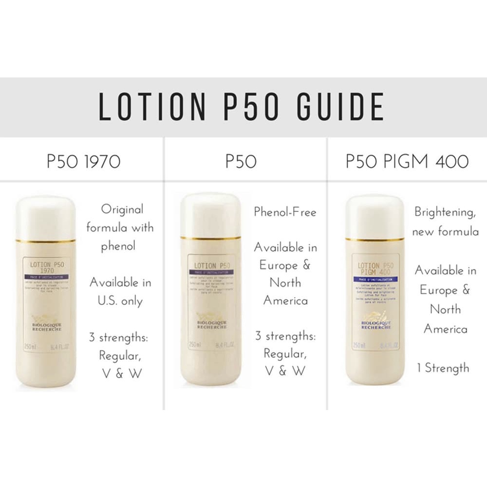 Lotion P50/ P50T/ PIGM400 Dung Dịch Cân Bằng Và Tái Tạo Da