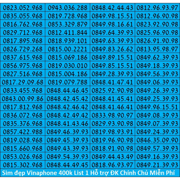 Số đẹp VINA Giá Rẻ 400k List 1 Miễn Phí Đăng ký Chính Chủ Được Hưởng Nhiều Gói Khuyến Mãi Của Vinaphone