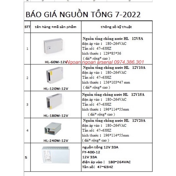 nguồn tổng 12V 5A, 10A, 15A, 20A, 33A nhập khẩu xịn