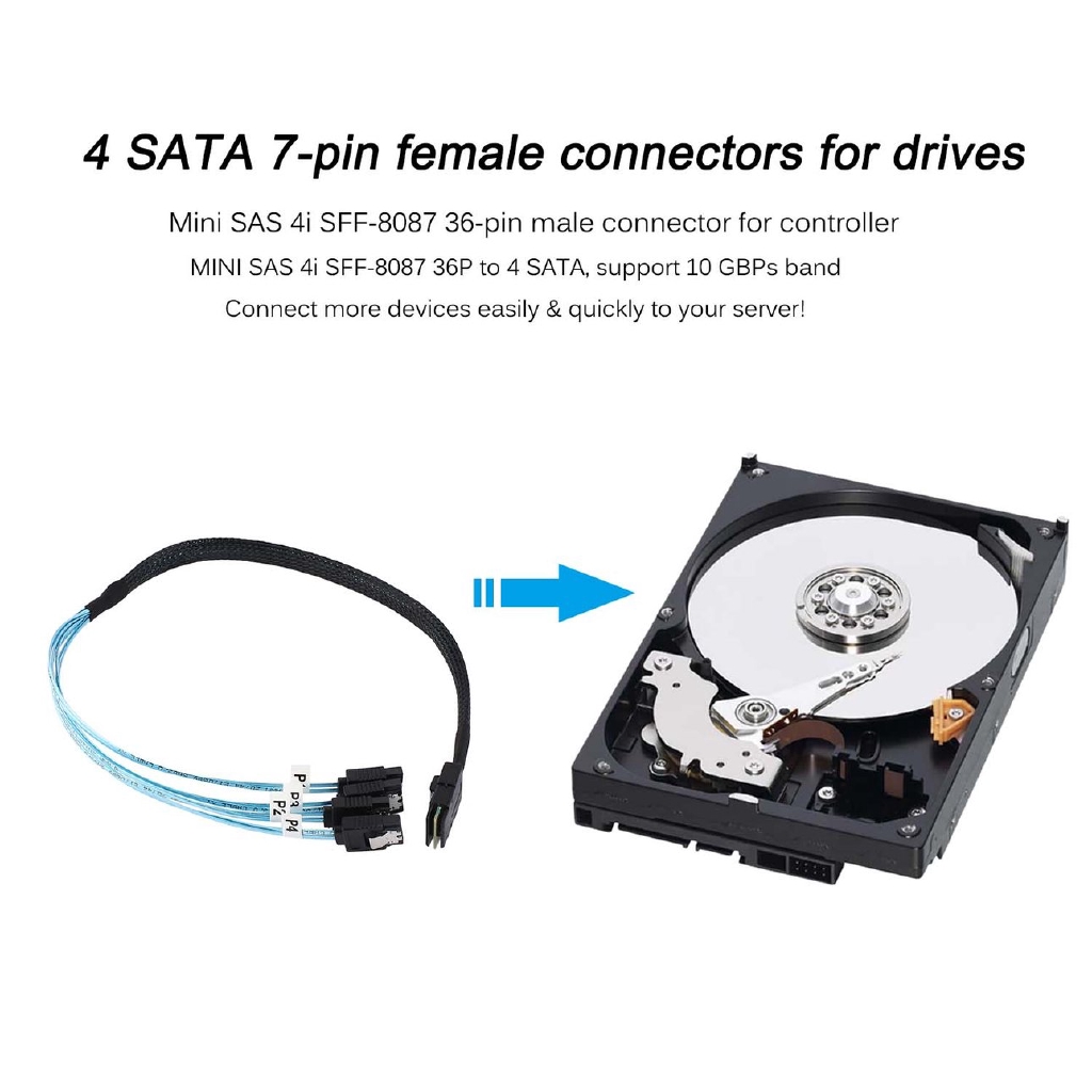 E Mini SAS 4i SFF-8087 36P 36-Pin Male to 4 SATA 7-Pin Splitter Adapter Cable 0.5M