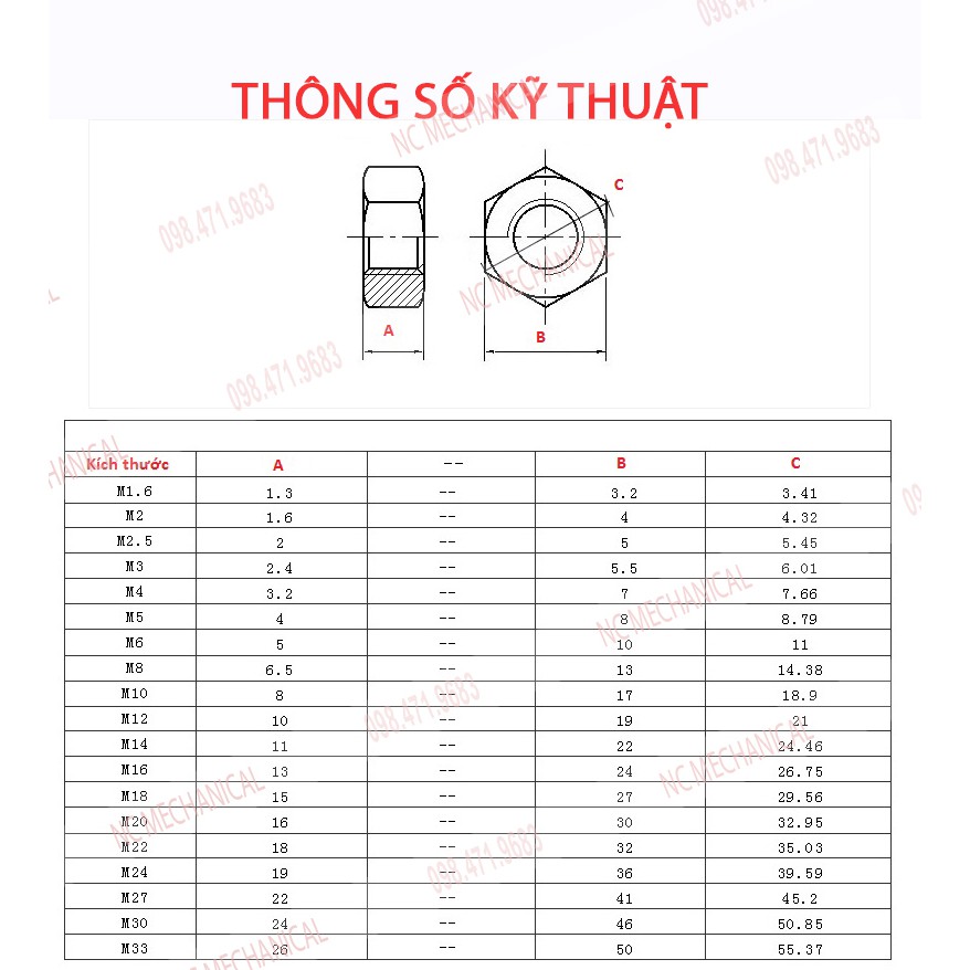 Đai ốc lục giác M1.6 - M30 Bu lông  INOX 304