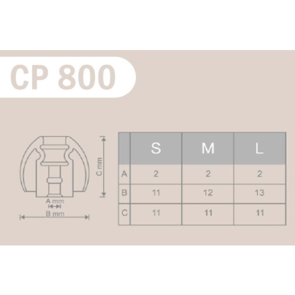 Phụ kiện tai nghe Spinfit CP800
