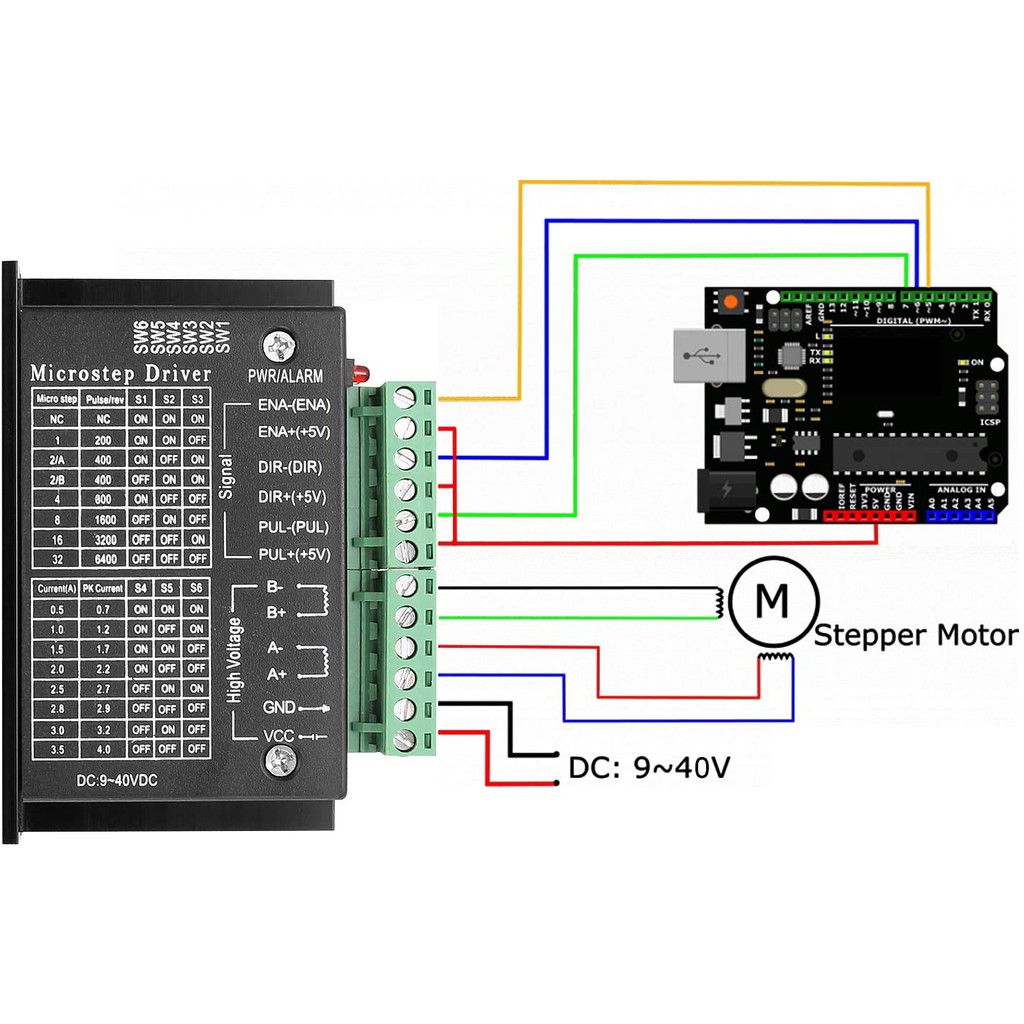 Driver điều khiển động cơ bước TB6600 4A ( đã test trước khi giao)